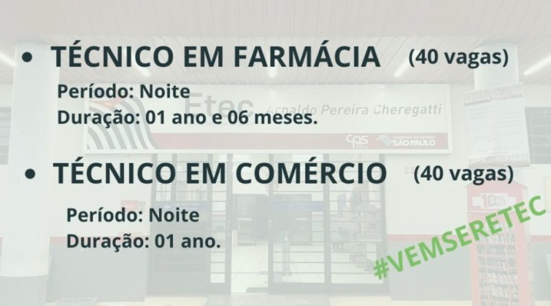 Demandas Da ETEC, PDF, São Paulo